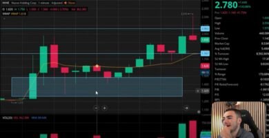 Review del Curso de Trading de JF Partners Opiniónones